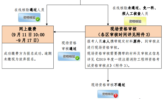 流程圖2.png
