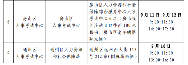 審核地點2.png