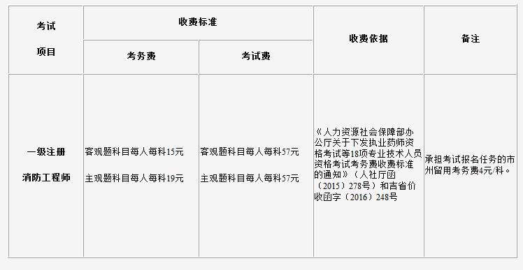 吉林收費.png