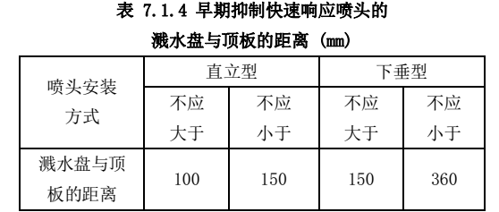 2017一級消防備考.png