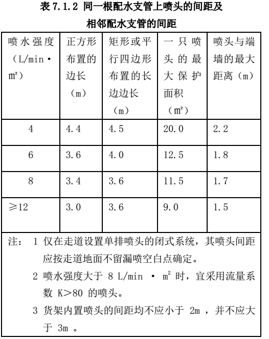 一級消防備考.png
