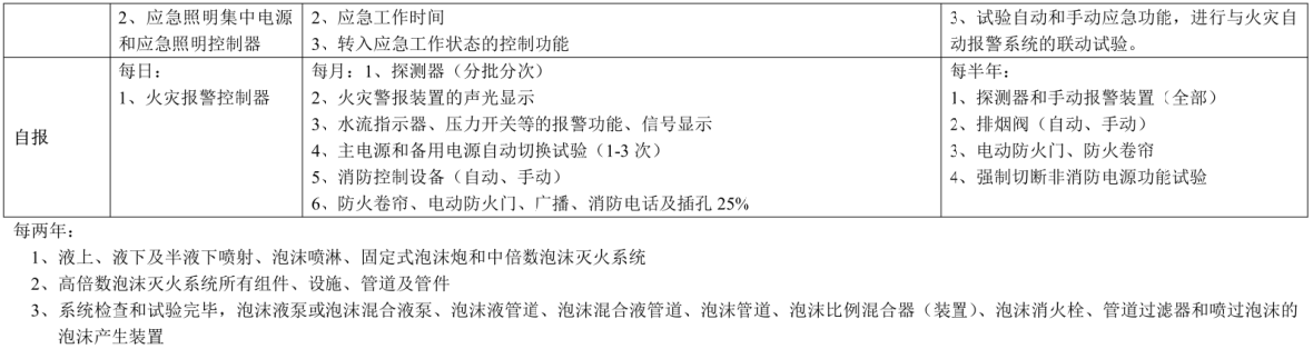 2017年一級(jí)消防備考.png