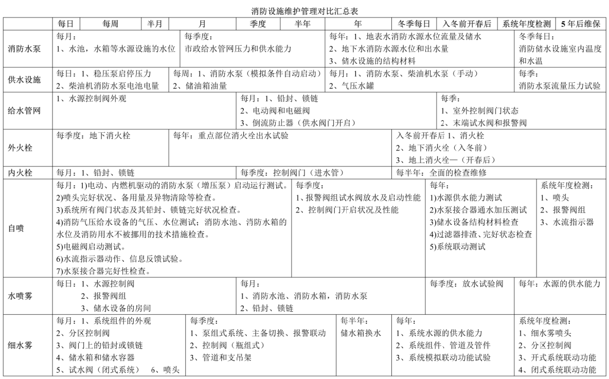 2017一級(jí)消防備考.png
