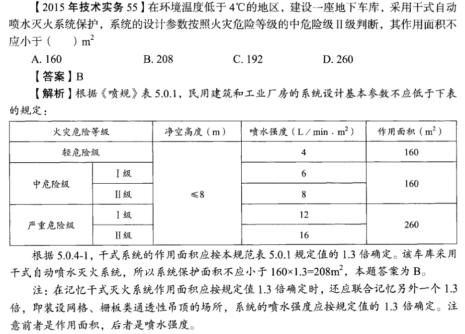 2015年技術(shù)實(shí)務(wù)真題.png