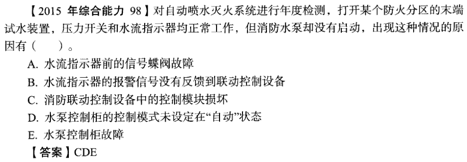 2015年一級(jí)消防綜合能力真題.png