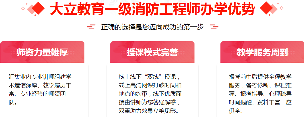 消防工程師培訓機構(gòu)有值得推薦的嗎？