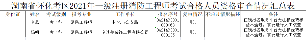 faf9ba6a86e859974d67dc334716fdcd.png
