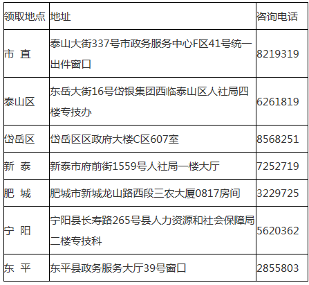 泰安地點(diǎn).png