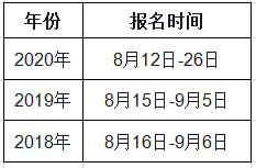 新疆2021年一級造價工程師考試幾月份報名？