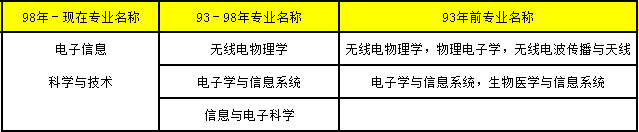 2018年造價(jià)工程師考試3.png
