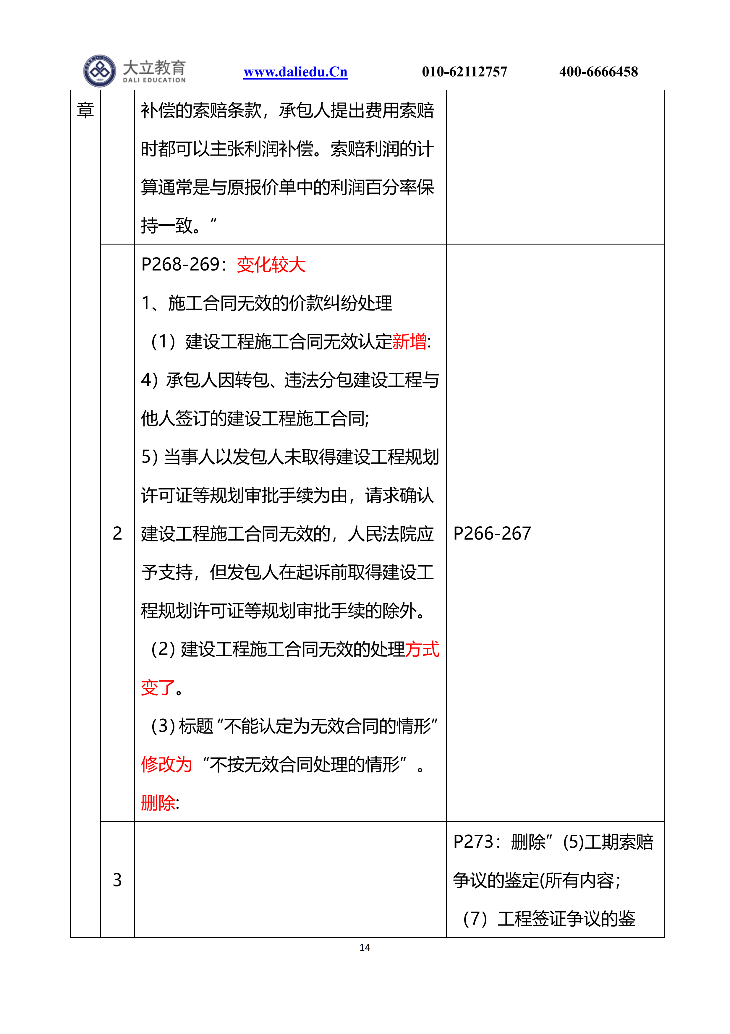 21計價新舊教材變動_13.png
