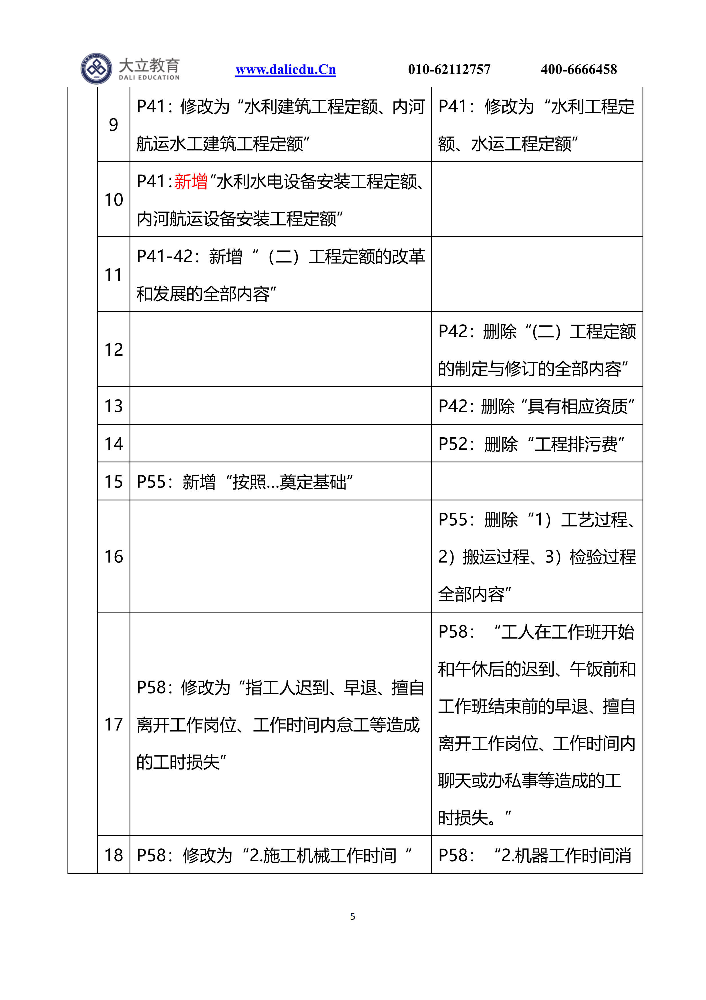 21計價新舊教材變動_04.png