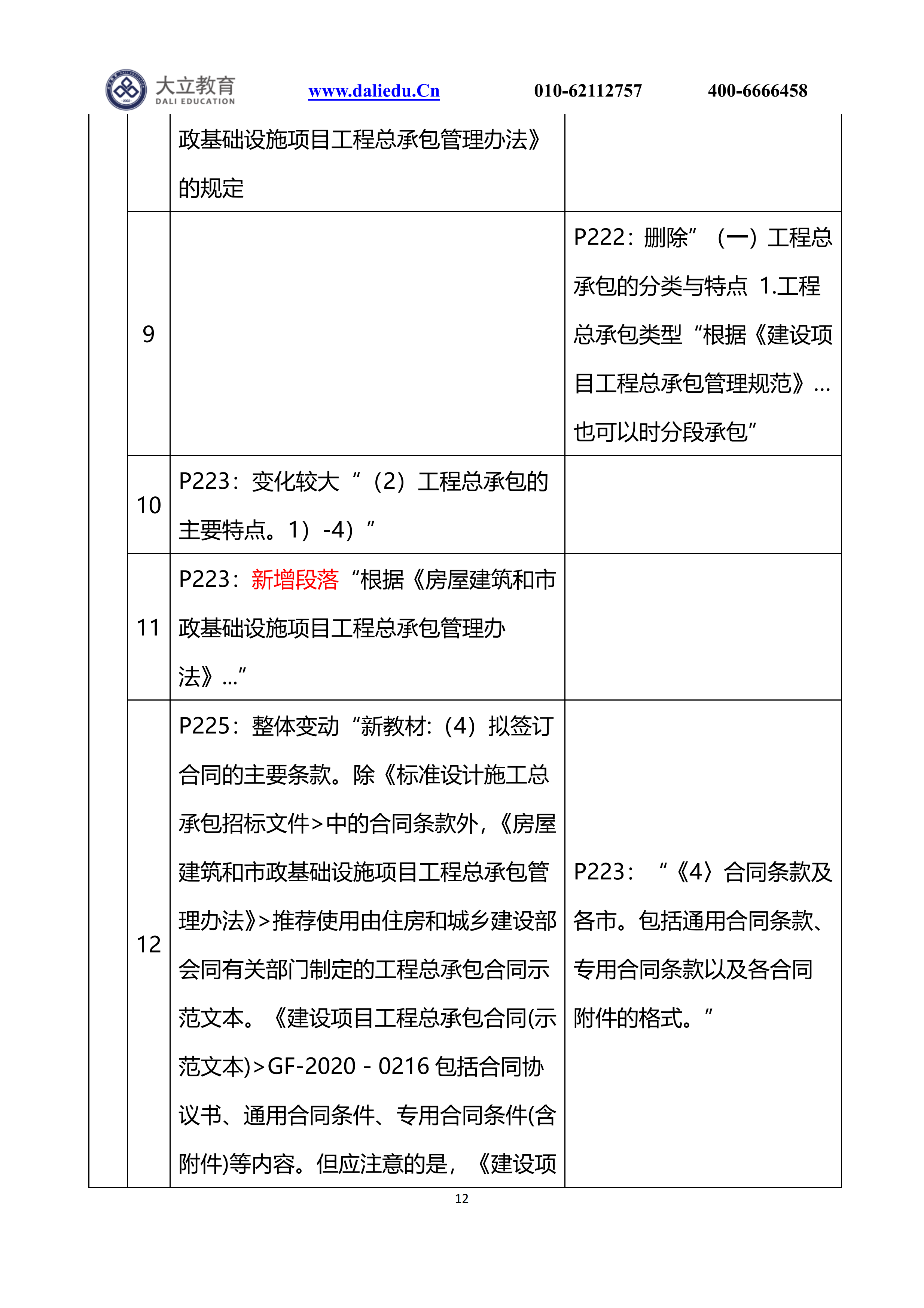 21計價新舊教材變動_11.png
