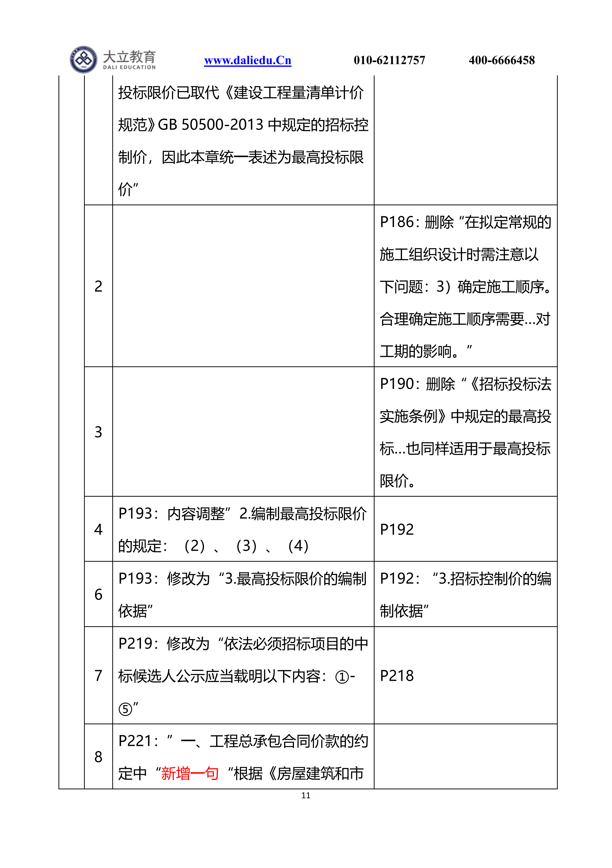 21計價新舊教材變動_10.png