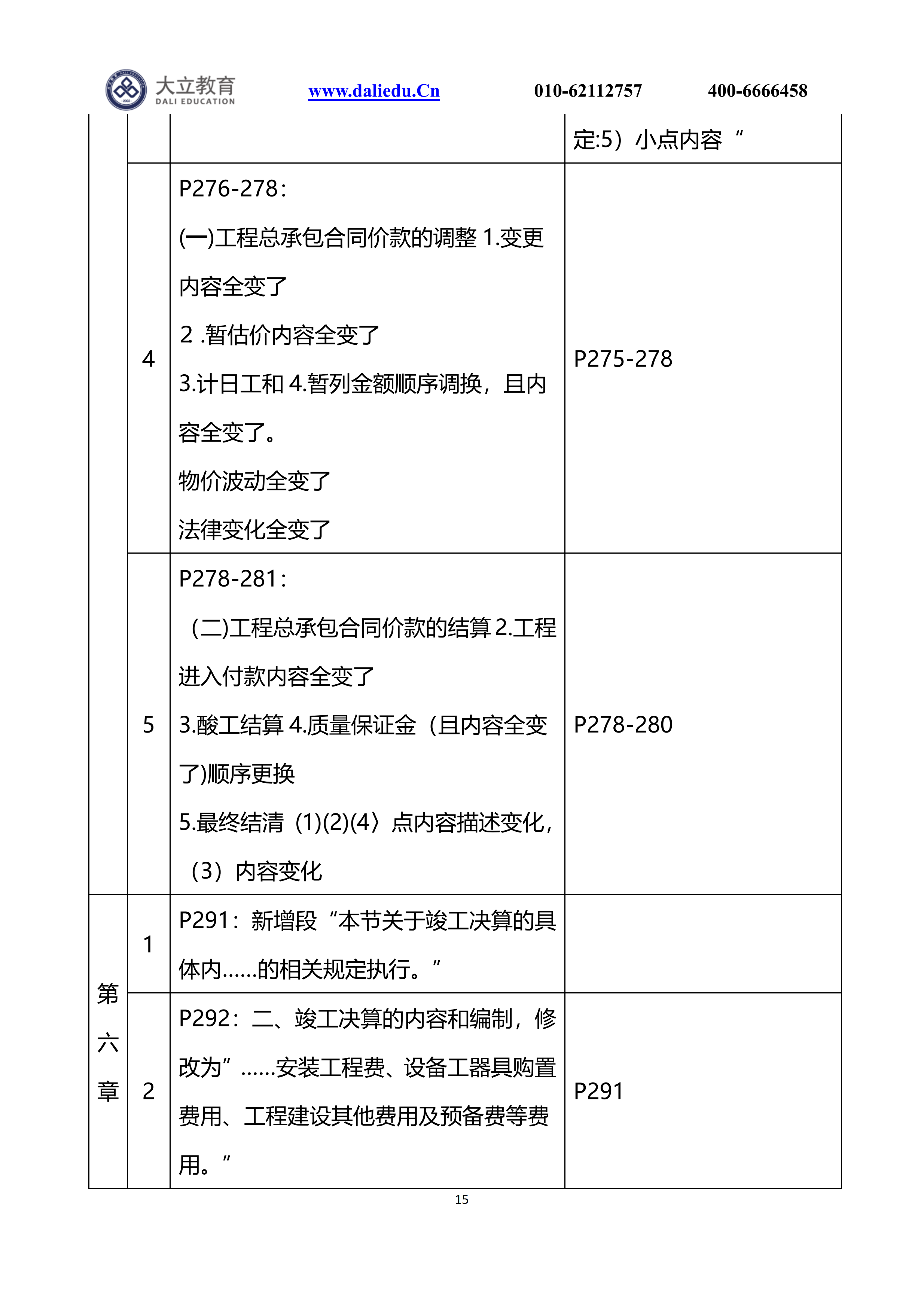 21計價新舊教材變動_14.png