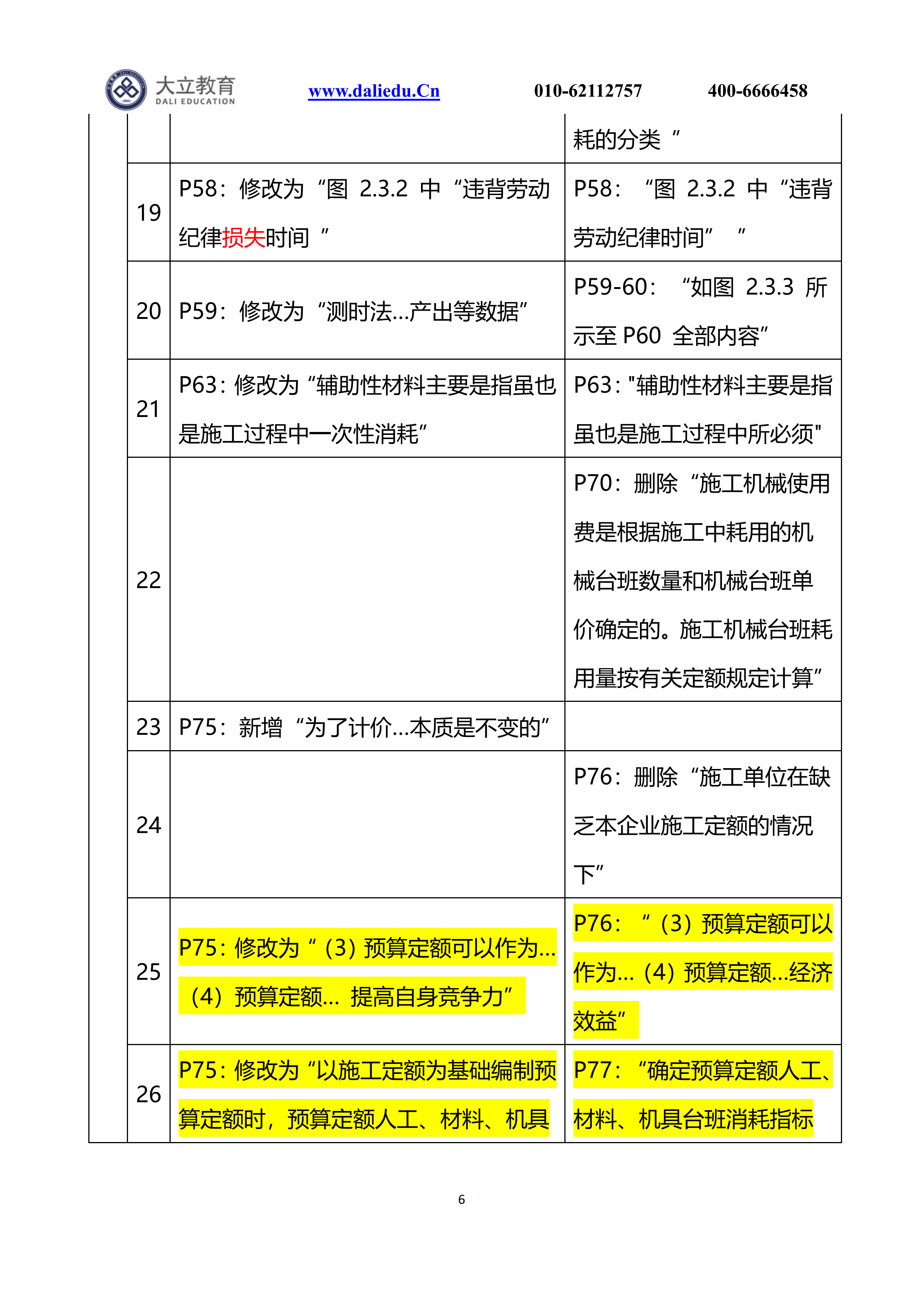 21計價新舊教材變動_05.png