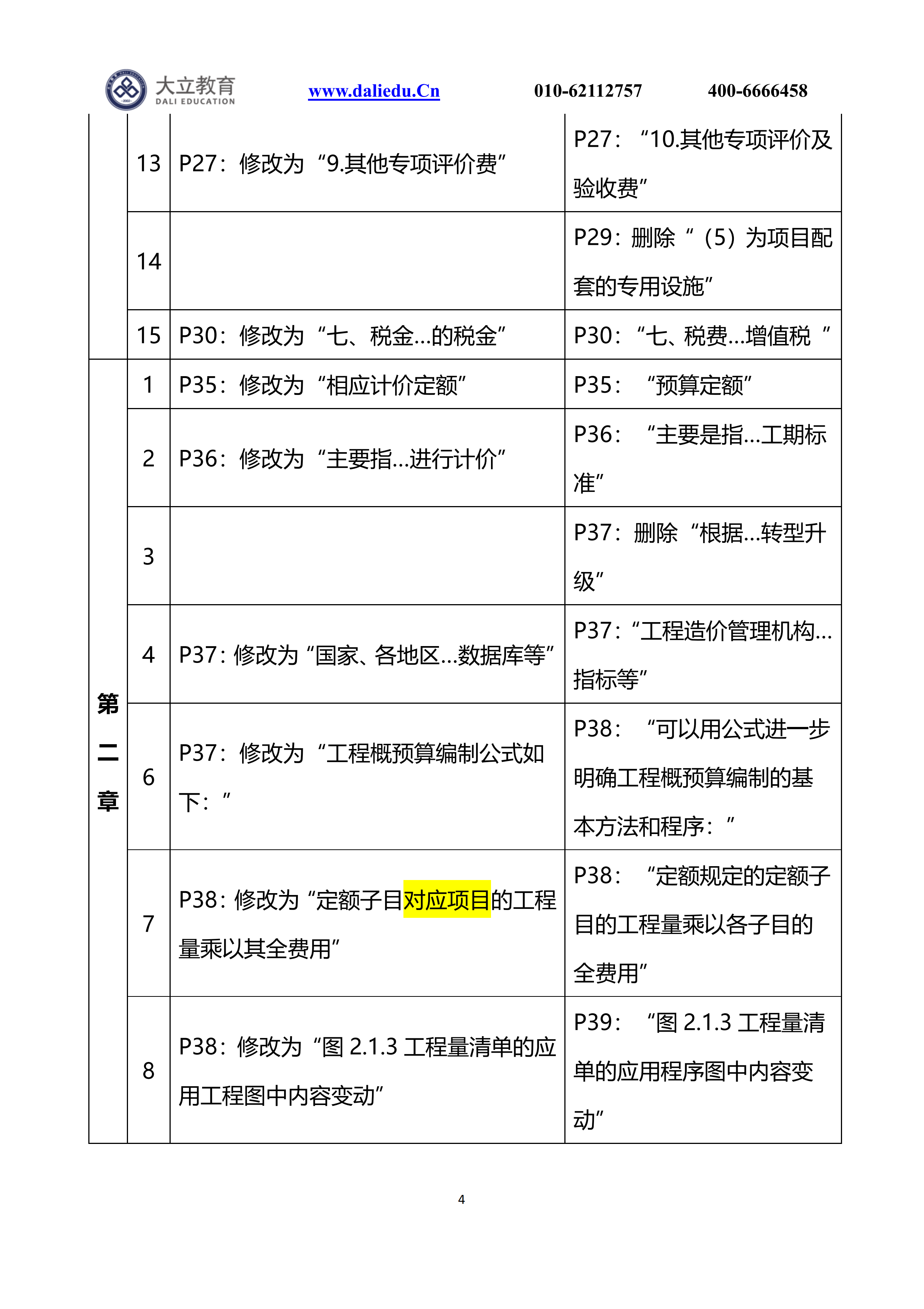 21計價新舊教材變動_03.png