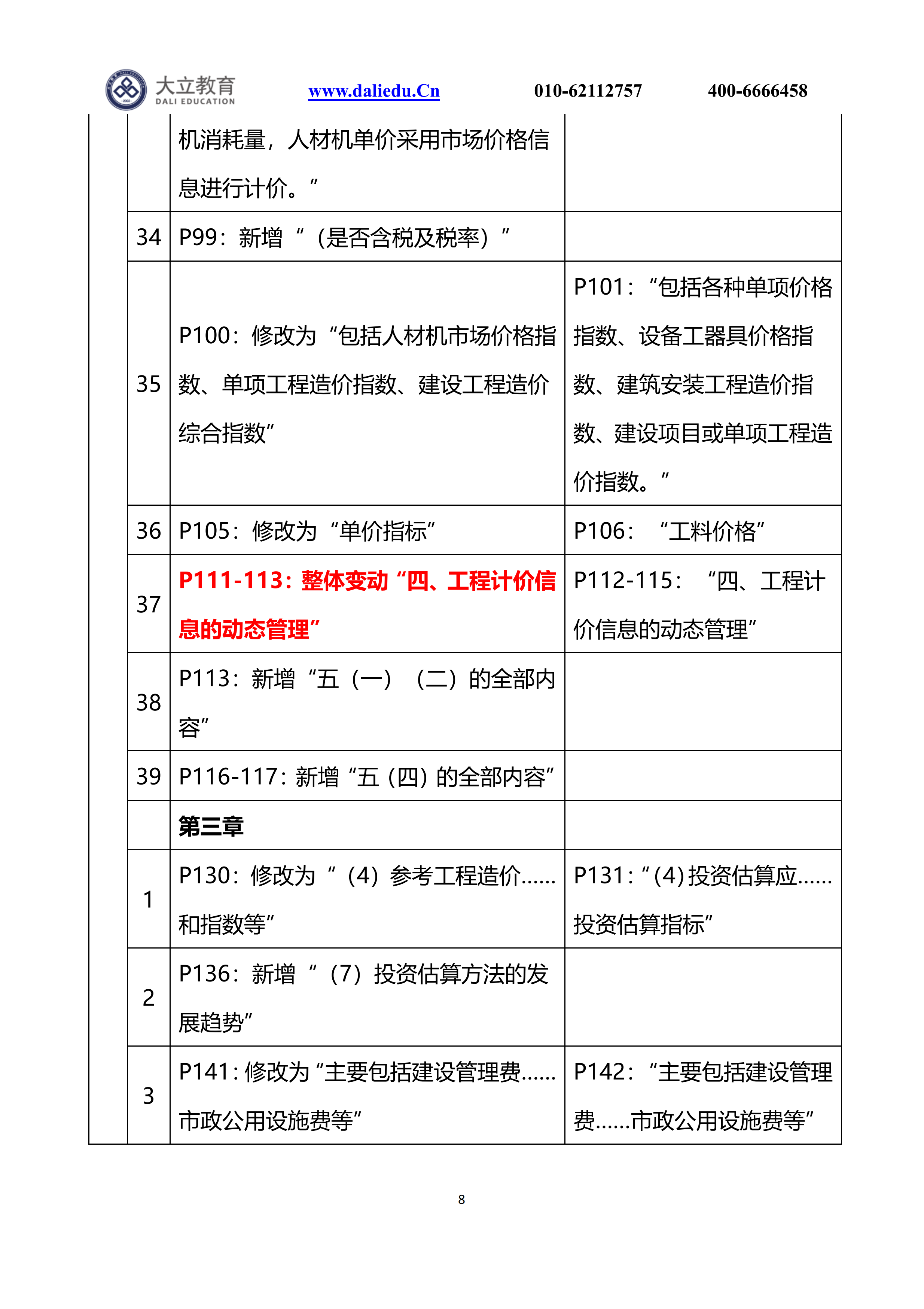 21計價新舊教材變動_07.png