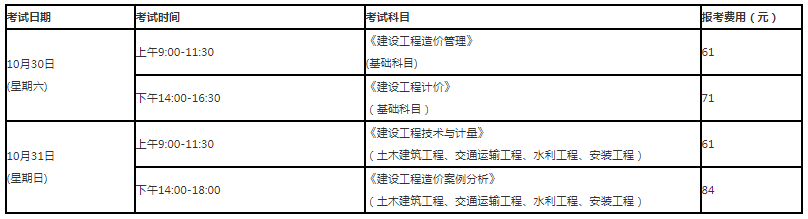 福建2021年一級造價(jià)工程師考試報(bào)名通知公布