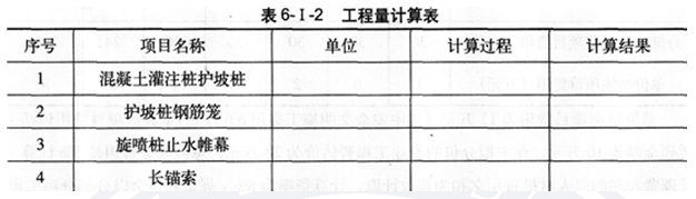 2014年造價工程師《案例分析》考試真題6.png