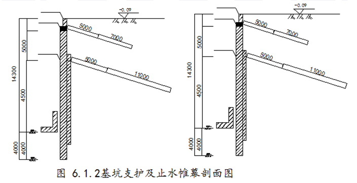 2014年造價工程師《案例分析》考試真題5.png