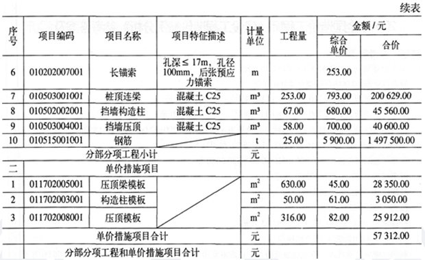 2014年造價工程師《案例分析》考試真題9.png