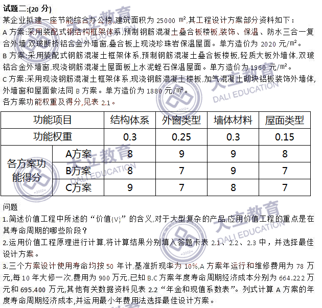 2017年造價工程師考試案例分析考試真題21.png