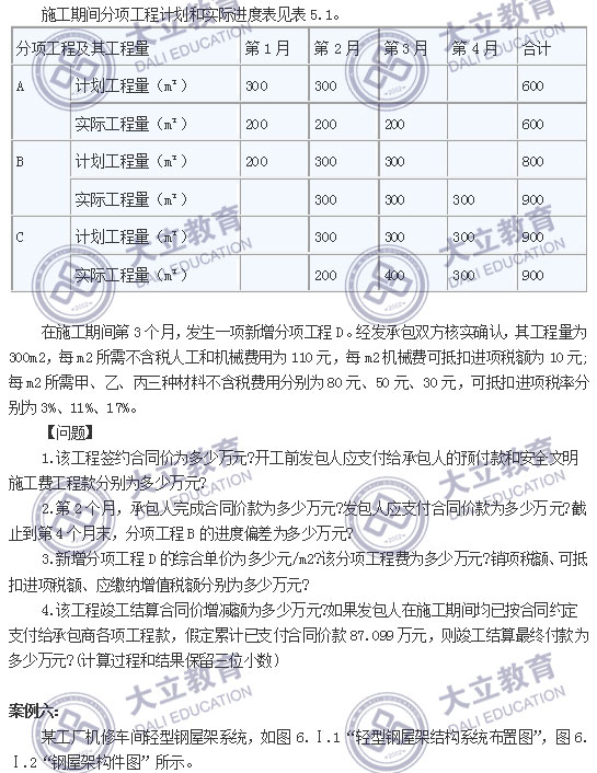 2017年造價(jià)工程師考試真題案例分析_08.jpg