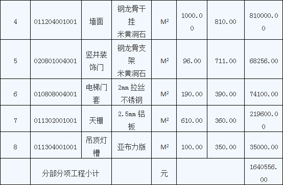 2016年造價工程師《案例分析》考試真題六2.png