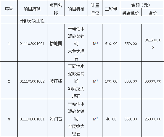 2016年造價工程師《案例分析》考試真題六1.png