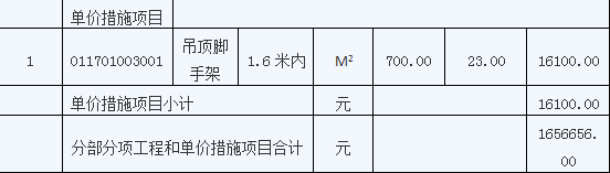 2016年造價工程師《案例分析》考試真題六3.png