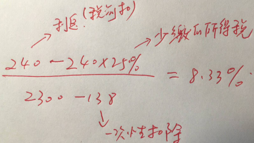 造價(jià)管理40解析.png