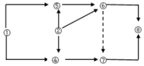 造價(jià)管理21.png