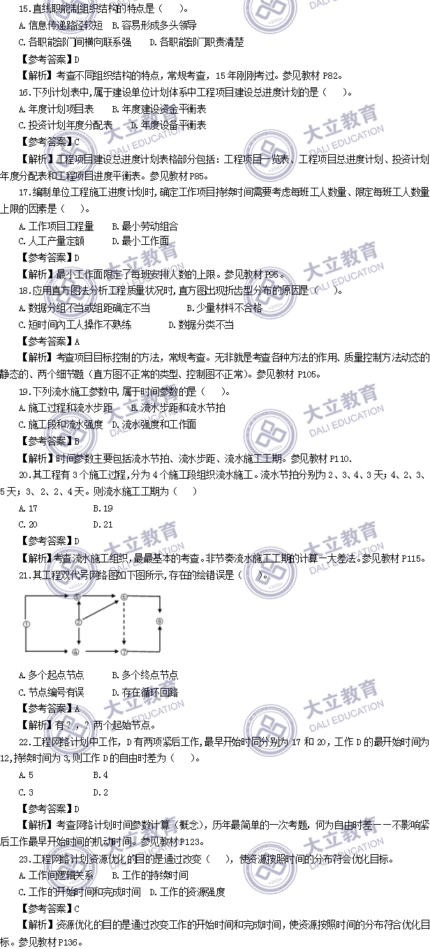 2017年造價工程師考試真題造價管理_03.png