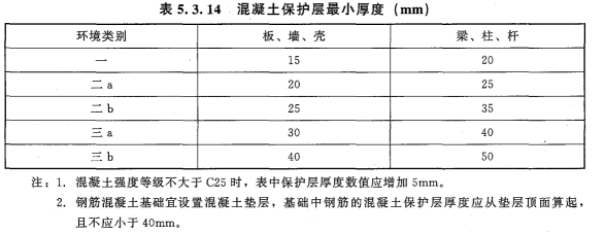 土建57.png