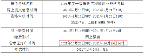 青海2021年一級造價工程師準考證打印時間：10月26日-29日