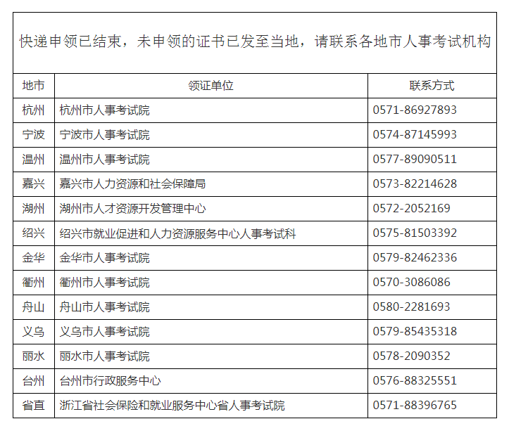 QQ圖片20230615110823.png