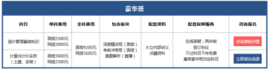 618要剁手？備考二級(jí)造價(jià)工程師的你可能需要這個(gè)課程！