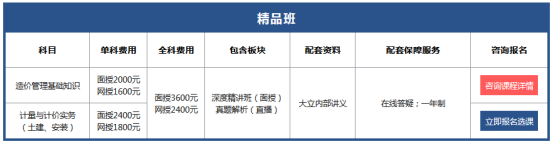 618要剁手？備考二級(jí)造價(jià)工程師的你可能需要這個(gè)課程！