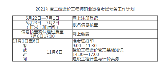 江西2021年二級造價(jià)工程師報(bào)名入口開通！