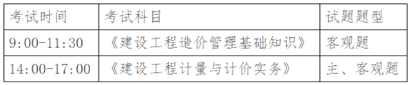 山東2021年二級造價工程師考試報名工作通知發(fā)布
