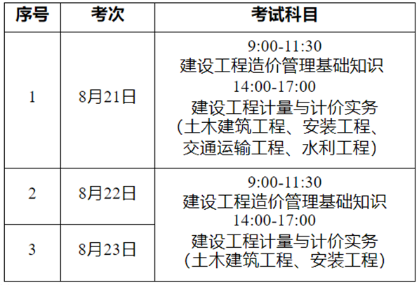 廣東2021年二級造價工程師考試延期通知