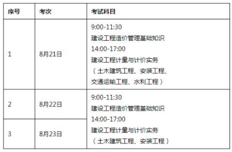 廣東深圳2021年二級造價工程師考試延期安排及有關(guān)事項的通知