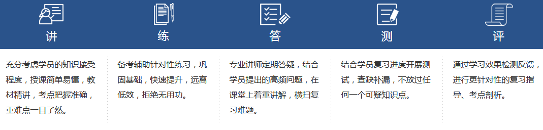 哪個機構(gòu)的二級造價工程師培訓(xùn)課程更優(yōu)質(zhì)？