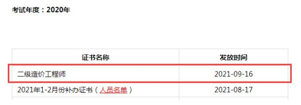 四川自貢2020年二級(jí)造價(jià)工程師證書(shū)發(fā)放通知